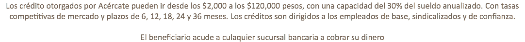 Los crédito otorgados por Acércate pueden ir desde los $2,000 a los $120,000 pesos, con una capacidad del 30% del sueldo anualizado. Con tasas competitivas de mercado y plazos de 6, 12, 18, 24 y 36 meses. Los créditos son dirigidos a los empleados de base, sindicalizados y de confianza. El beneficiario acude a culaquier sucursal bancaria a cobrar su dinero